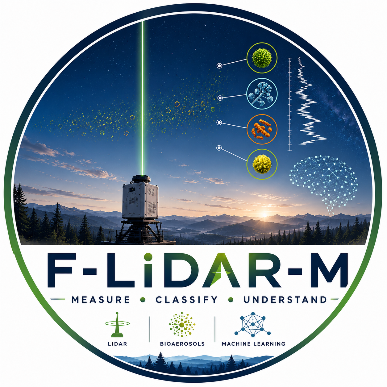 F-LiDAR-M